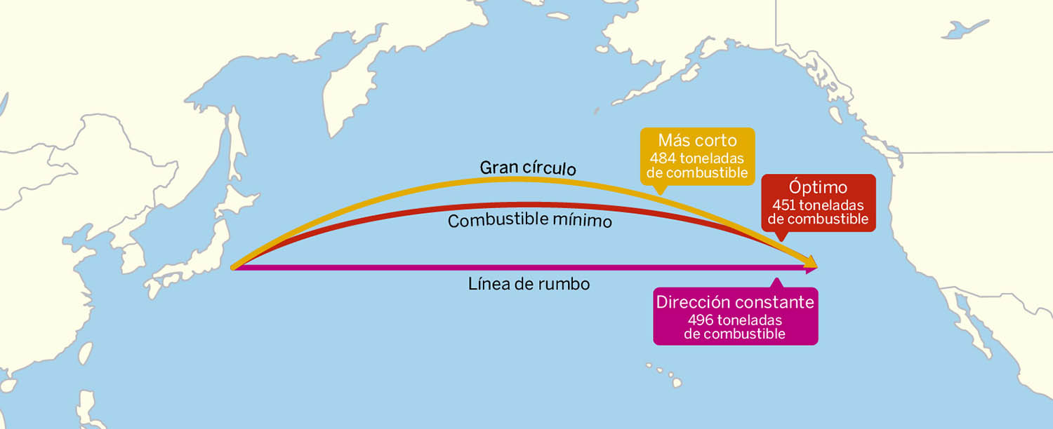 Mapa VFO