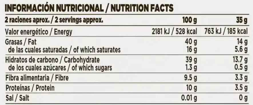 Ejemplo de Etiqueta Nutricional