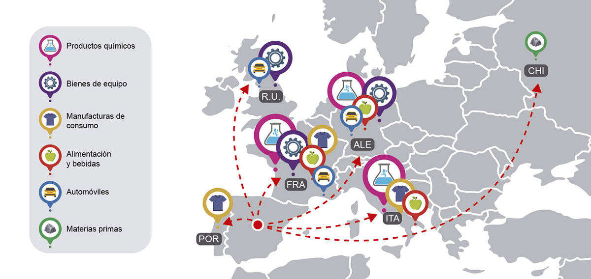 mapa-exportacion-españa-web