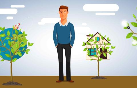 Modelo de emprendimiento social en iFP