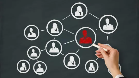 Esquema de marca personal
