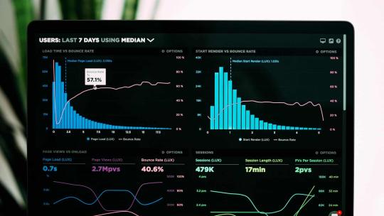 Pantalla de ordenador con datos y gráficos sobre análisis de datos y Big Data