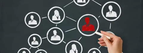 Esquema de marca personal